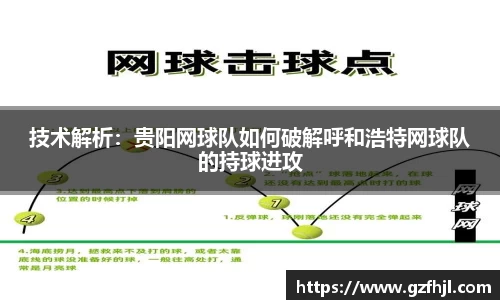 技术解析：贵阳网球队如何破解呼和浩特网球队的持球进攻