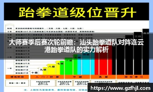 大师赛季后赛次轮前瞻：汕头跆拳道队对阵连云港跆拳道队的实力解析
